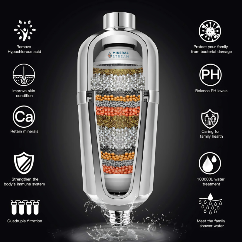 فلتر استحمام متطور للمياه العسرة