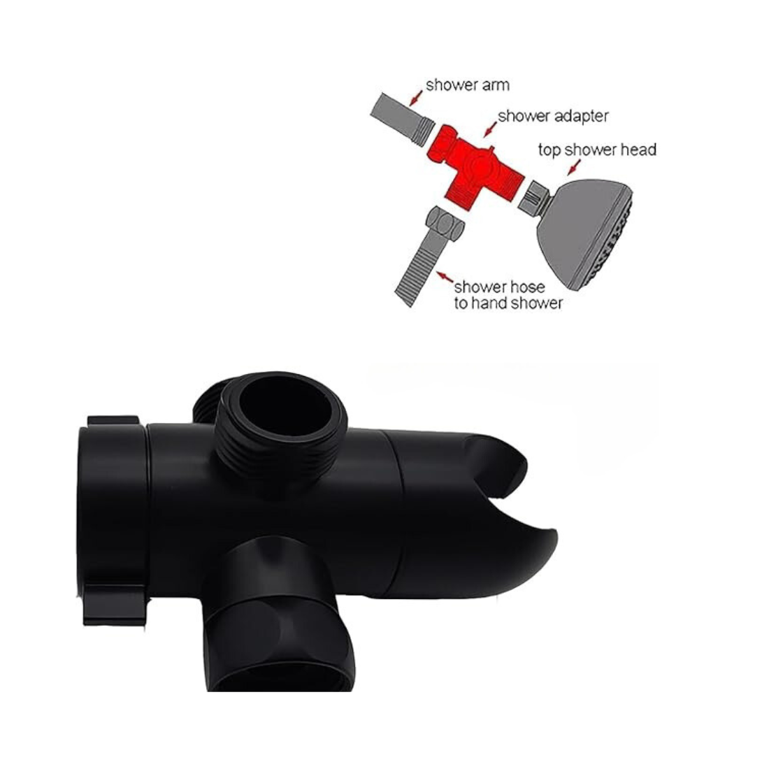 محول دش ثلاثي الاتجاه - أسود