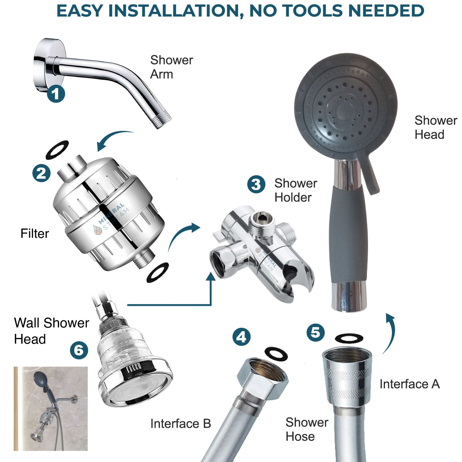 دش مساعد لكبار السن