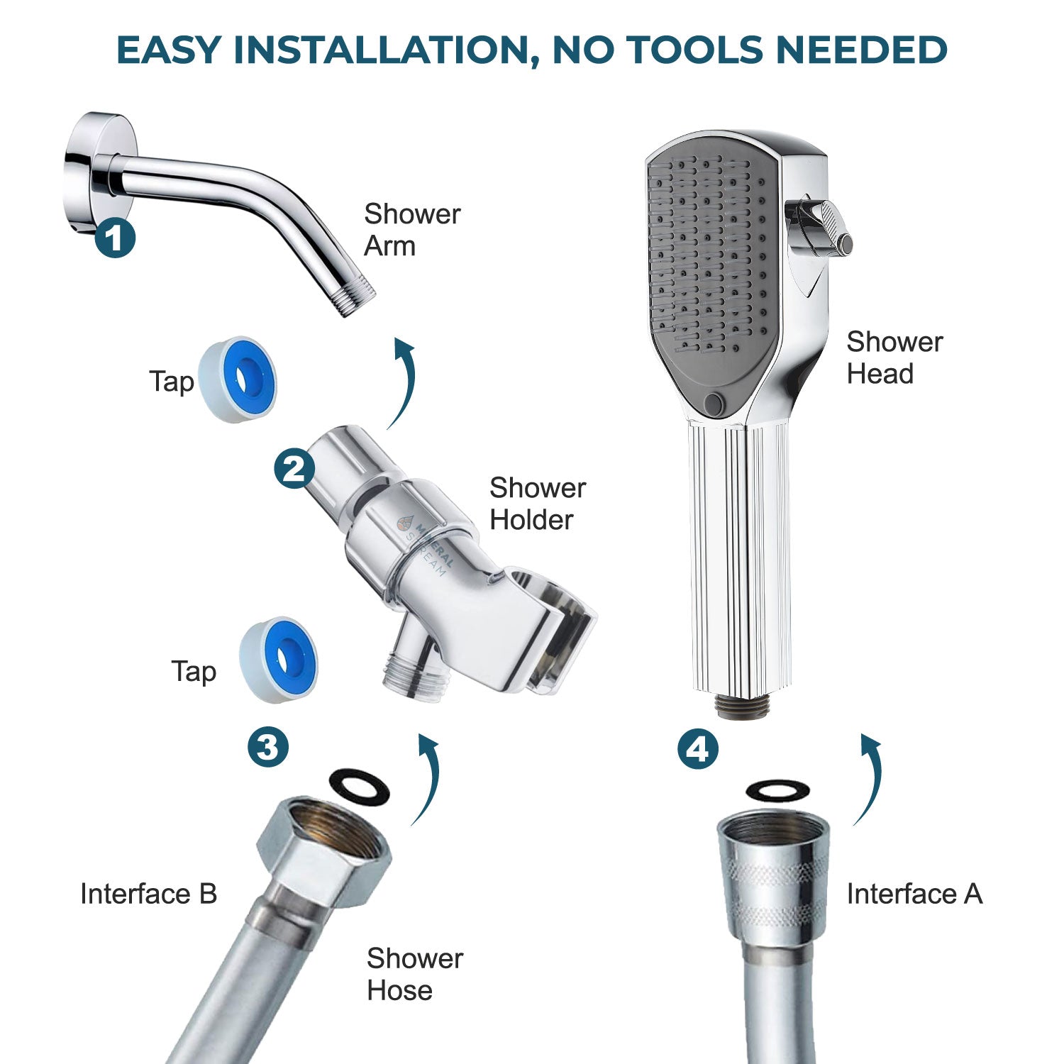 رأس دش بمشط لفك تشابك الشعر من مينيرال ستريم