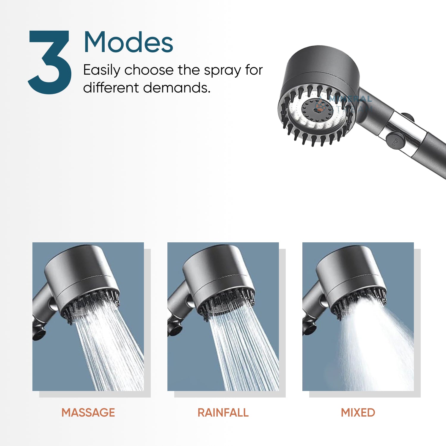 طقم دش كامل لتدليك الدش في نهاية المطاف