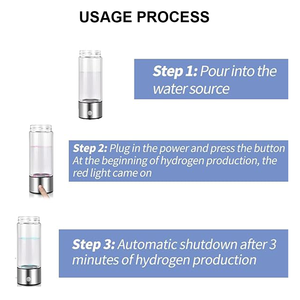 Original Hydrogen Water Bottle in use during one-touch hydrogen cycle
