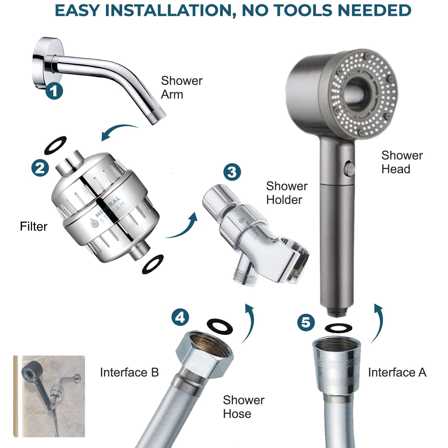 يا رأس دش مفلتر نقي