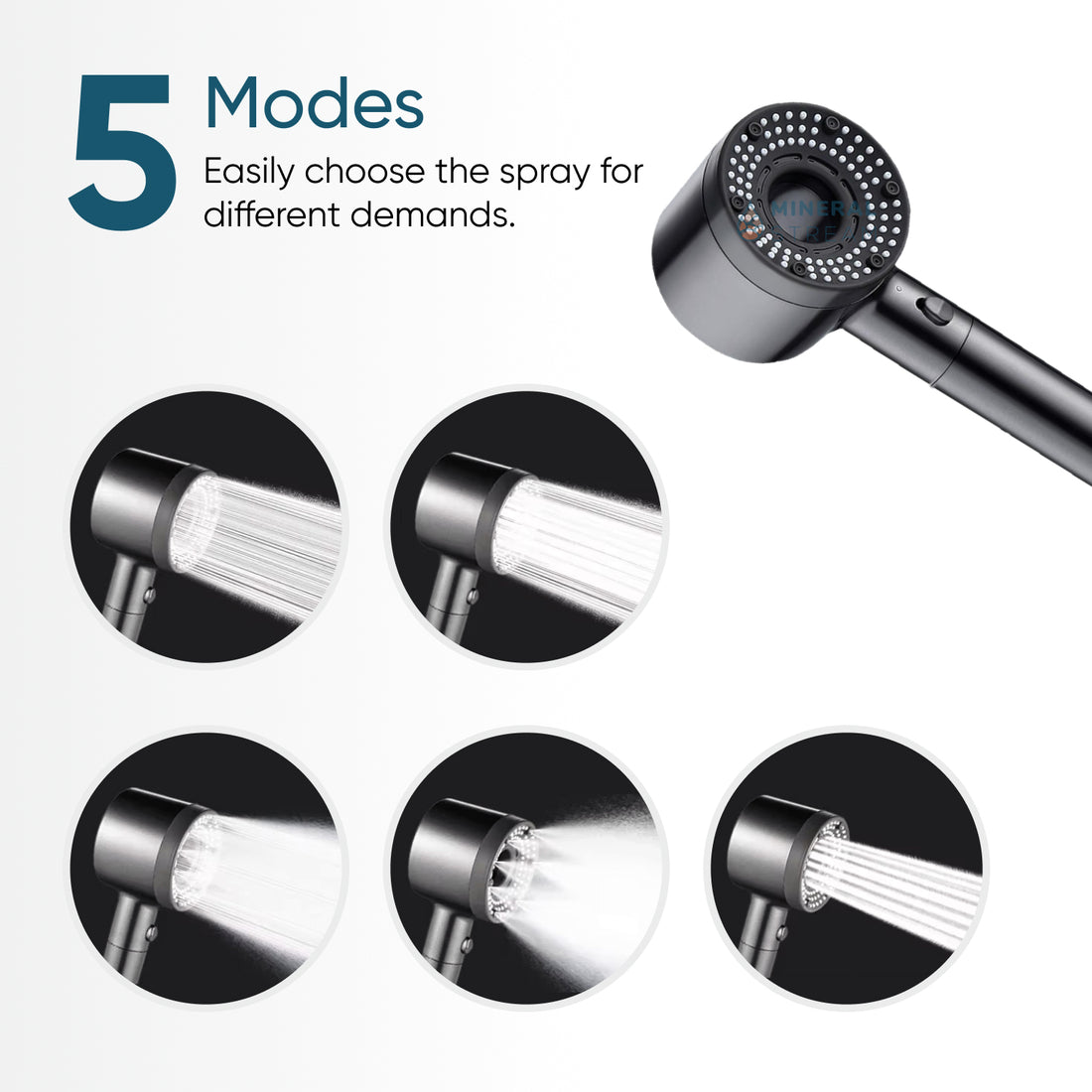 Hey Pure Filtered Shower Head showing the multi-layer filter cartridge