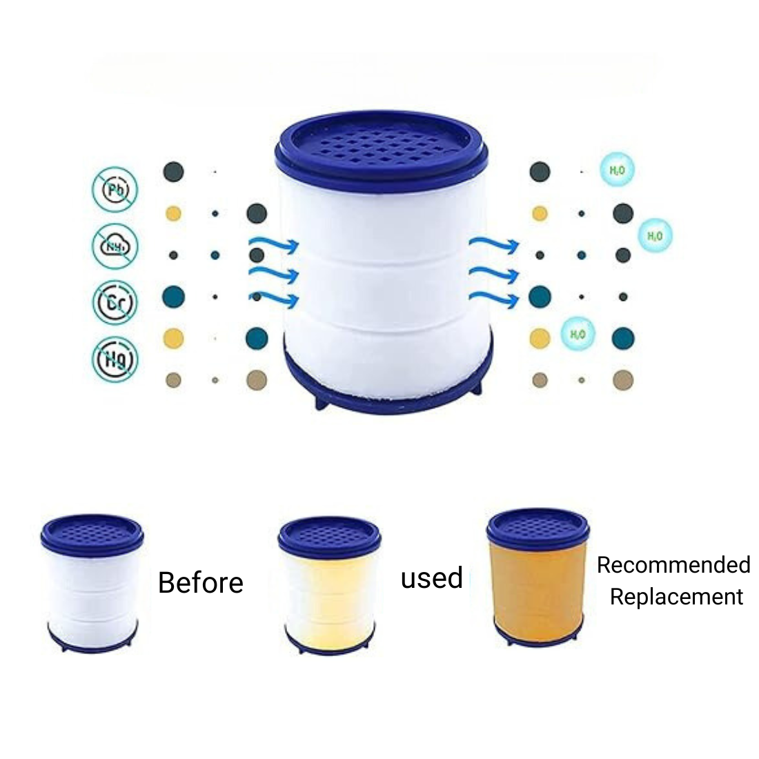 فلتر بديل لصنبور المطبخ