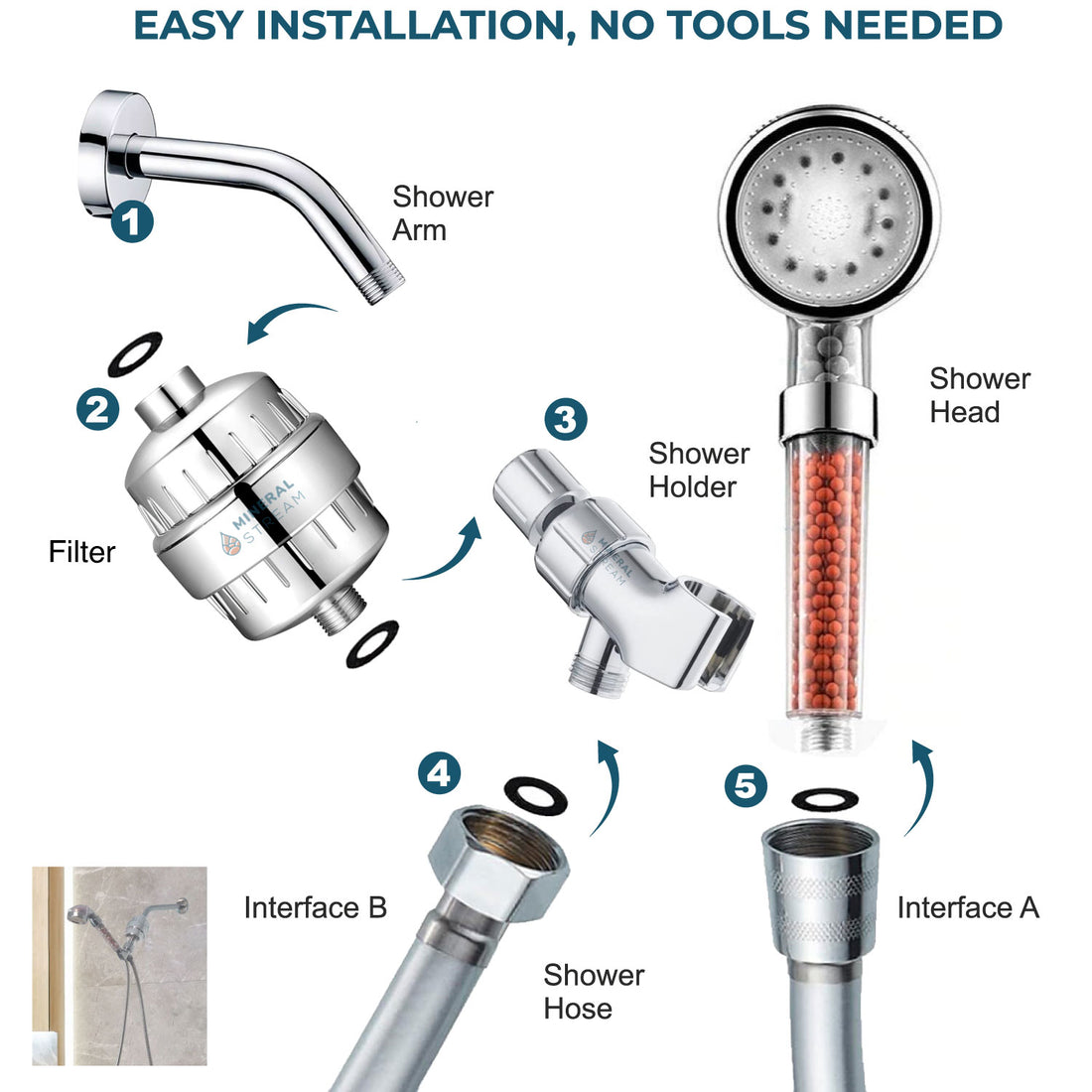 LED Ionic Showerhead Complete Shower Kit components laid out