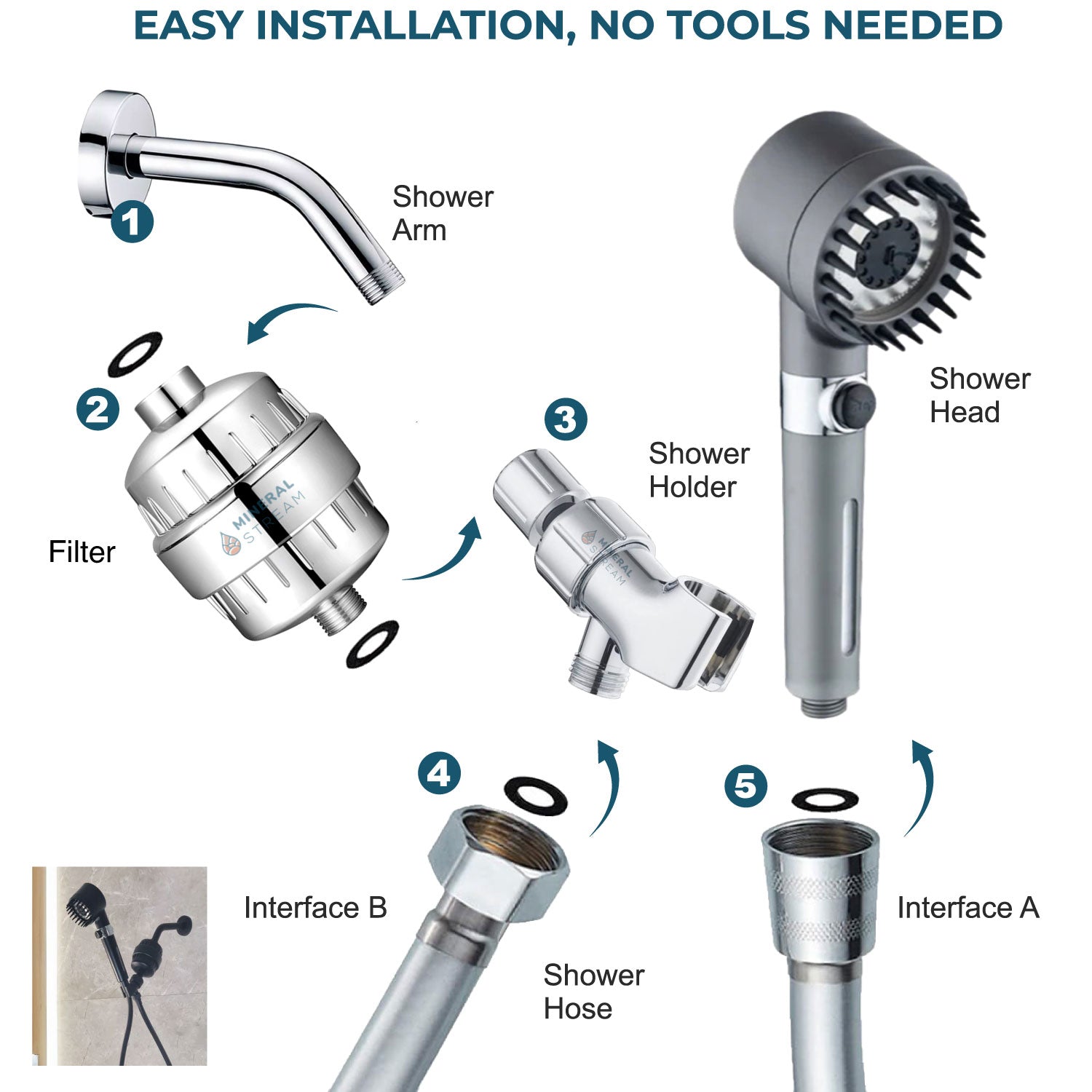 رأس الدش المفلتر للتدليك من مينيرال ستريم
