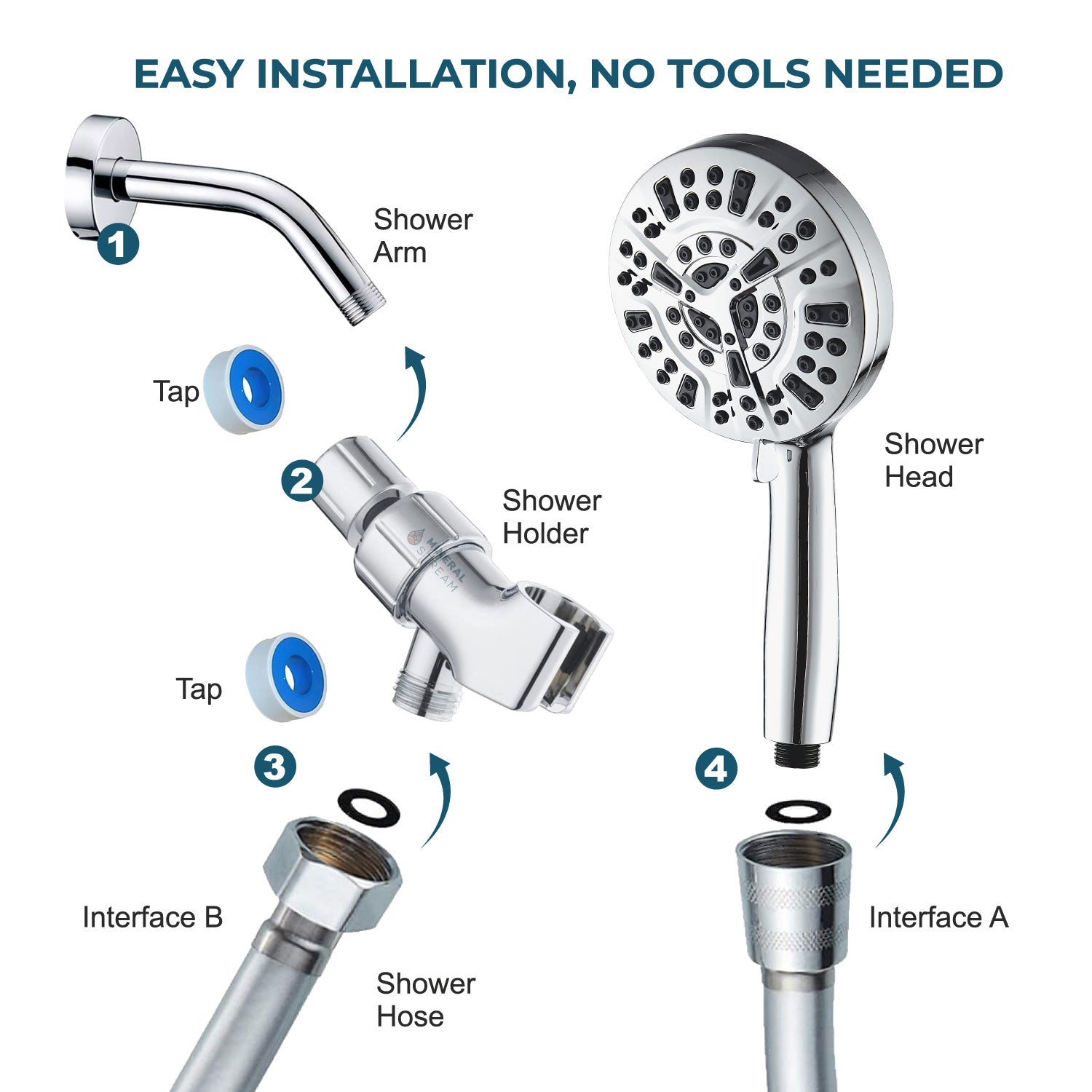 مجموعة أساسيات الدش ذات 10 أوضاع من لوكس