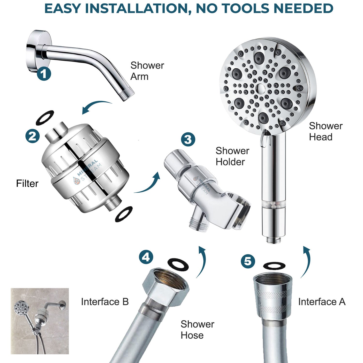 طقم دش كامل من لوكس 9 وضعيات