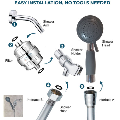 دش مساعد لكبار السن