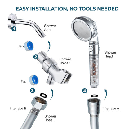Mineralsstream ™ Ionic Shower Head 2.0