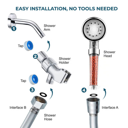 LED Ionic رأس دش الأساسيات طقم