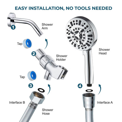 Luxe 10 Mode Mode Shower Squares Kit