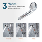 Mineralsstream ™ Ionic Shower Head 2.0