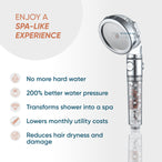 Mineralsstream ™ Ionic Shower Head 2.0