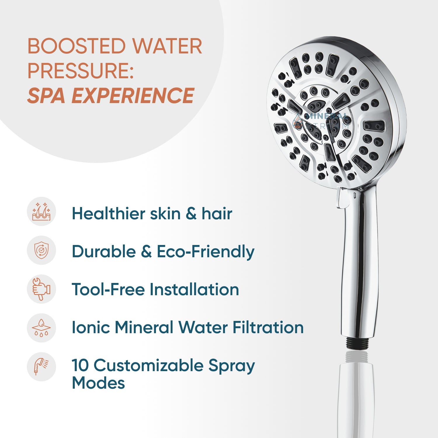 Luxe 10 Mode Mode Shower Squares Kit