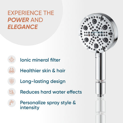 Luxe 9 Mode Mode Shower Duffers Kit